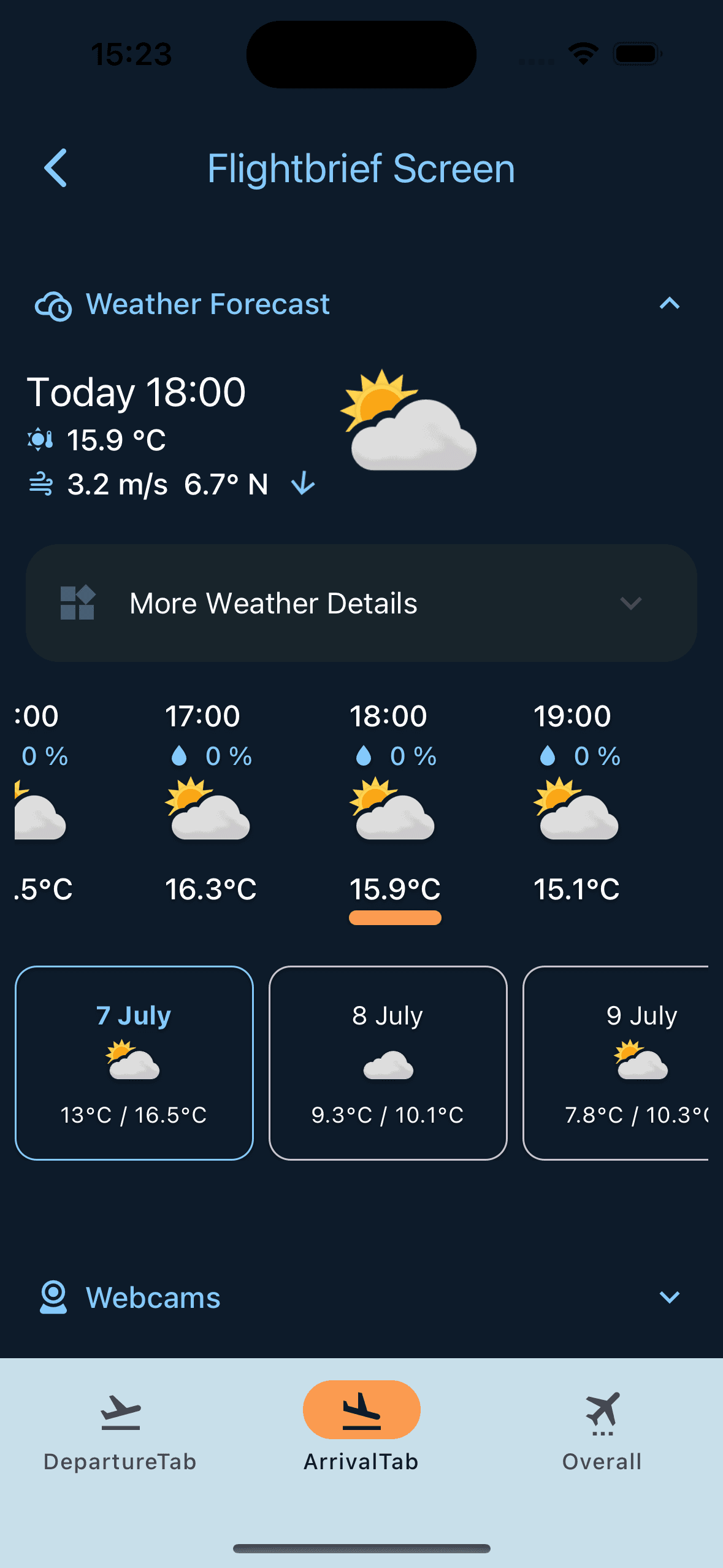 weather data